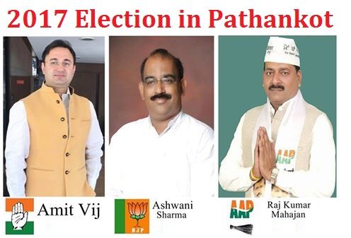 2017 Election in Pathankot